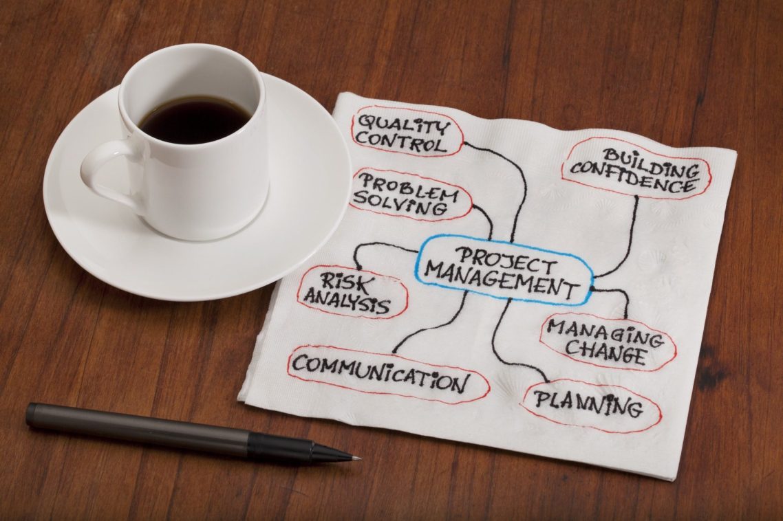 Discuss your next project with Revisioned over a cup of tea